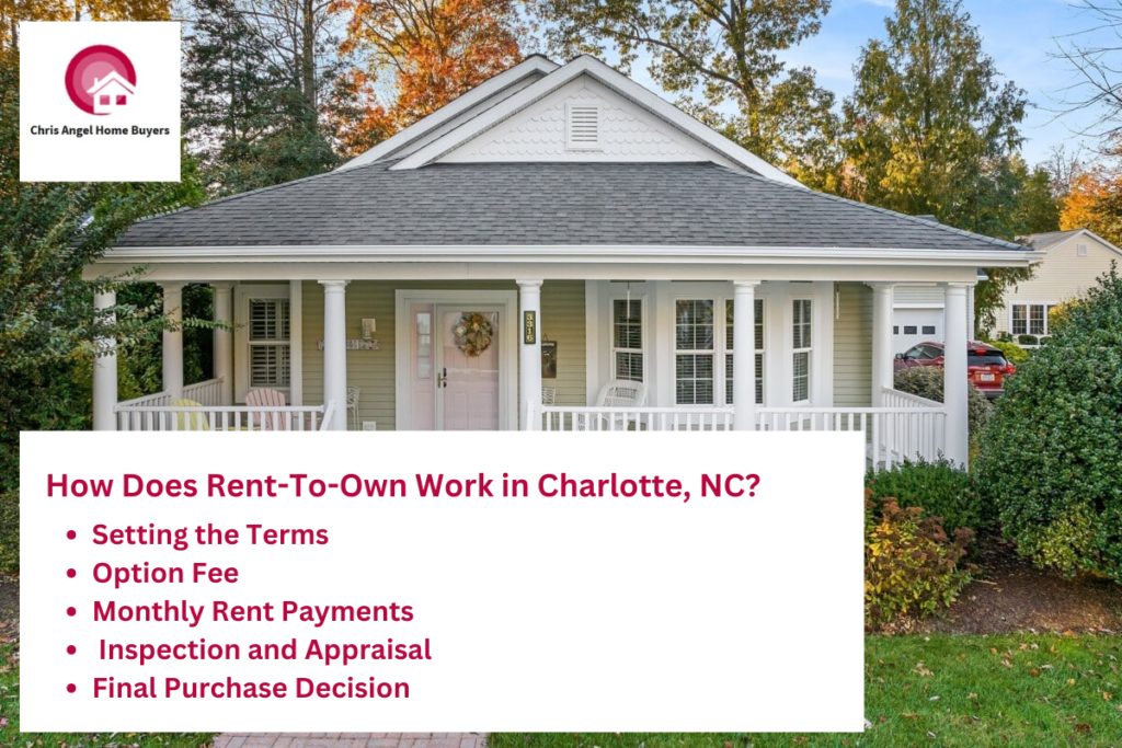 What To Expect When Selling Your House Via Rent To Own in Charlotte NC 1